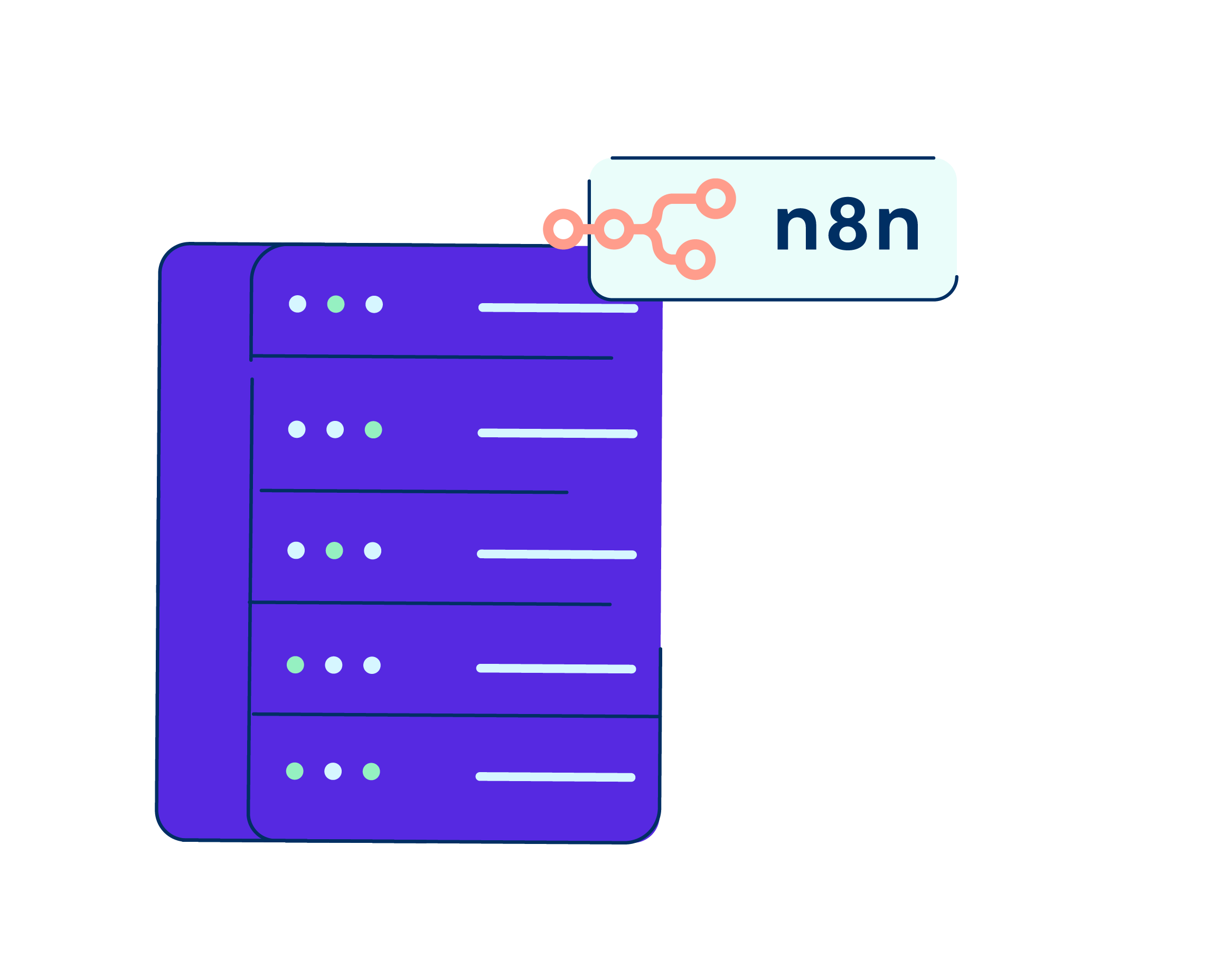 use cases of n8n vps