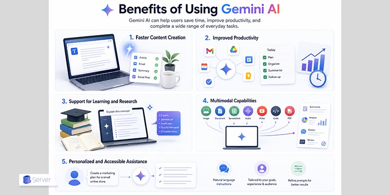 Benefits of Using Gemini AI